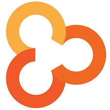Shopify integration